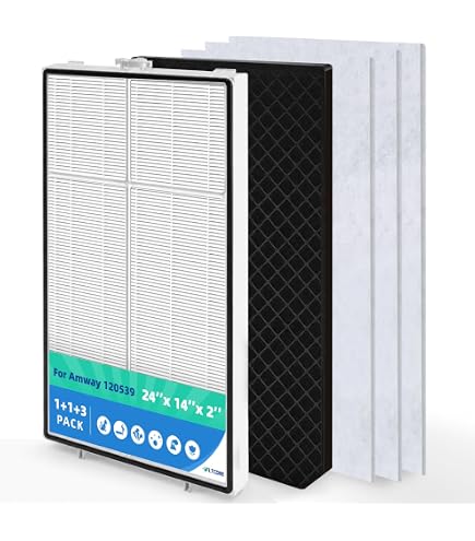 Amazon.com: PUREBURG Replacement Filter Compatible with Amway